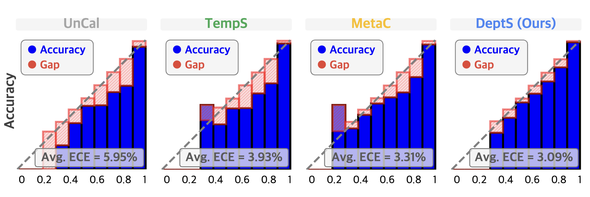 fig4