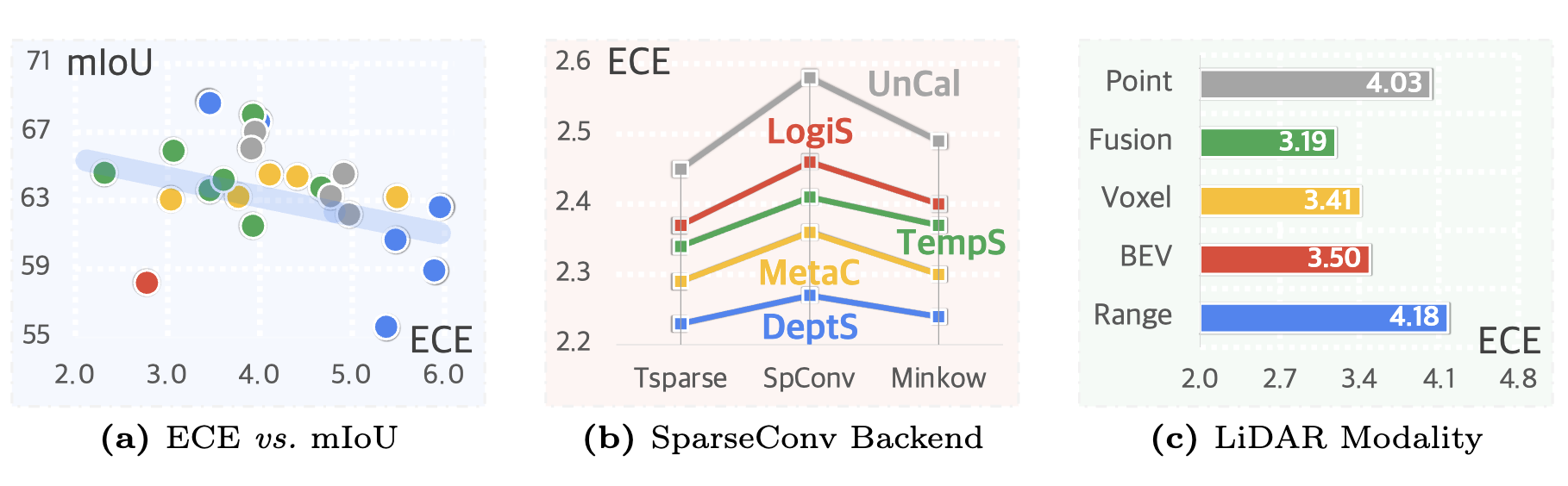 fig5