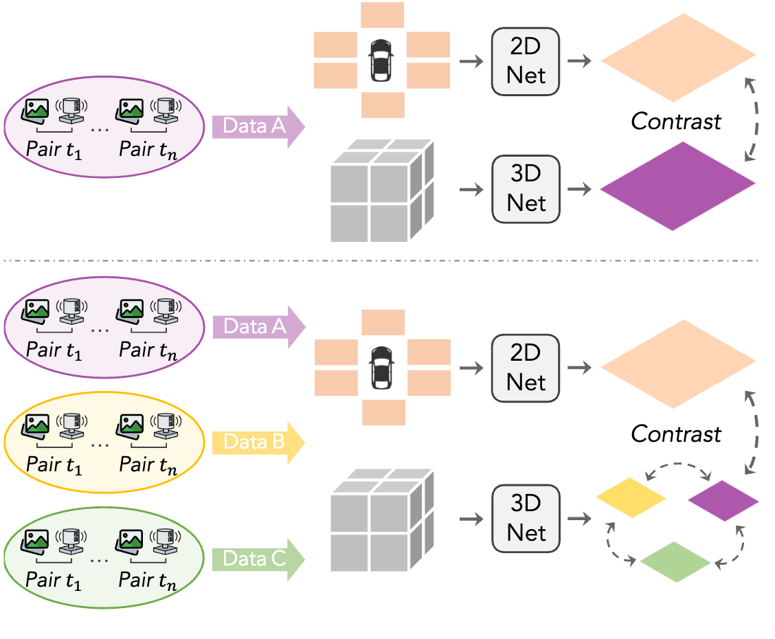 fig2