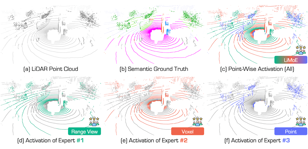 fig3