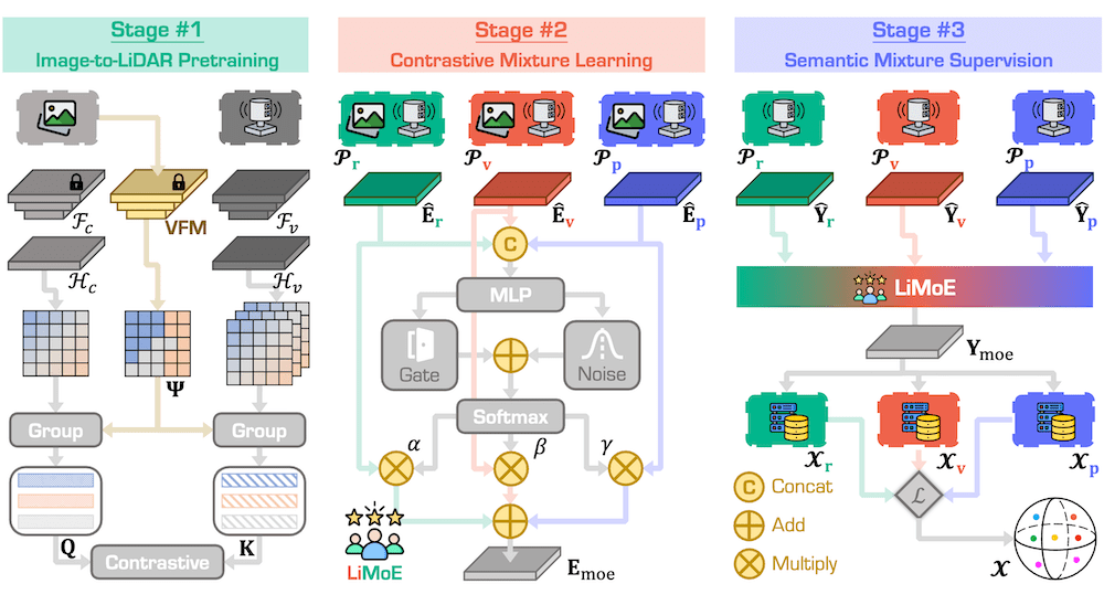 framework