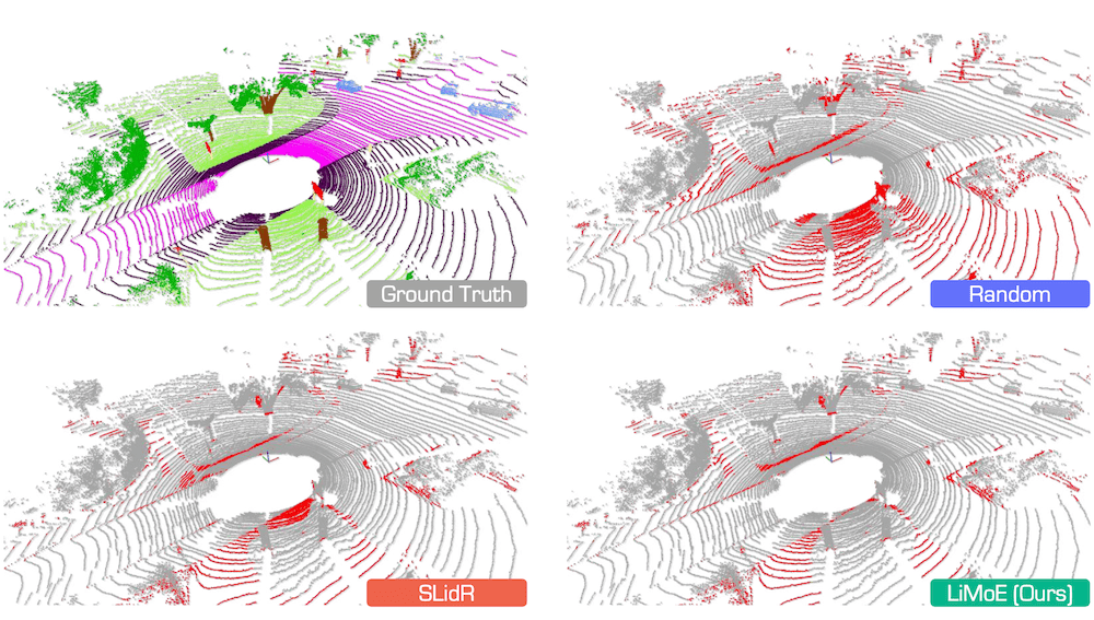 fig3